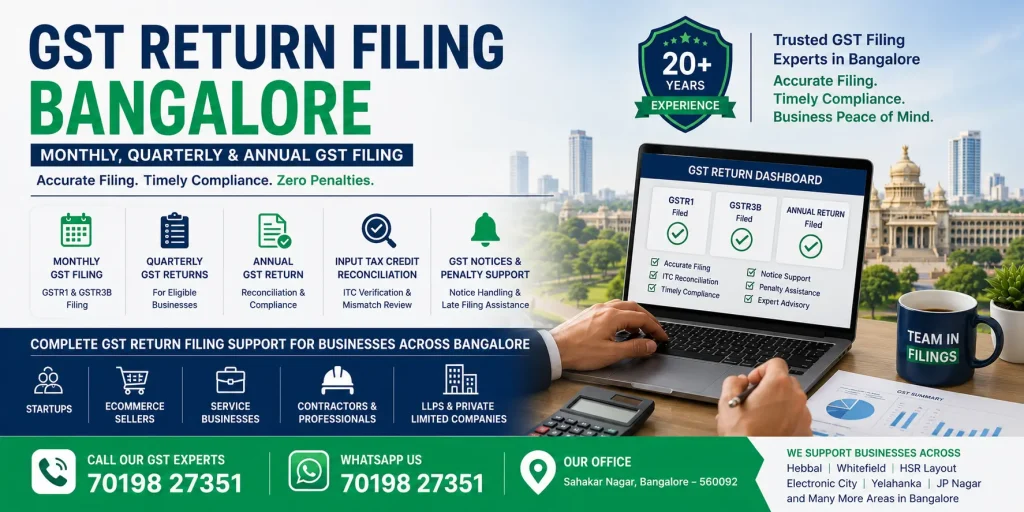 GST return filing Bangalore