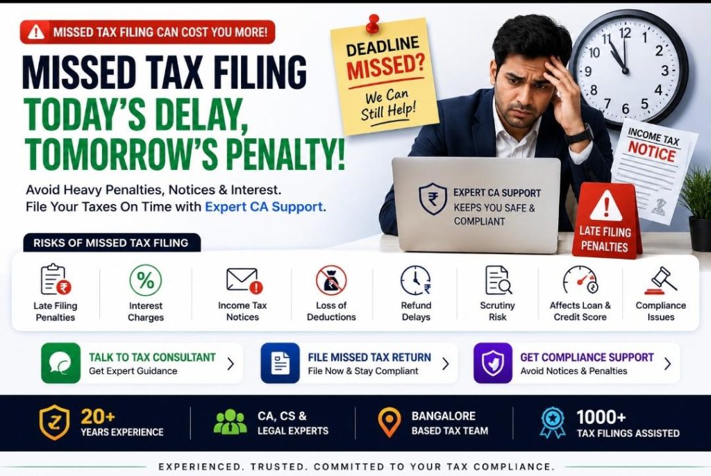 Missed Tax Filing