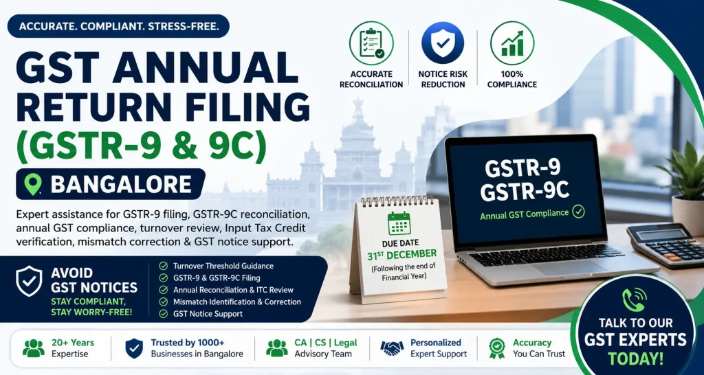 GST annual return filing