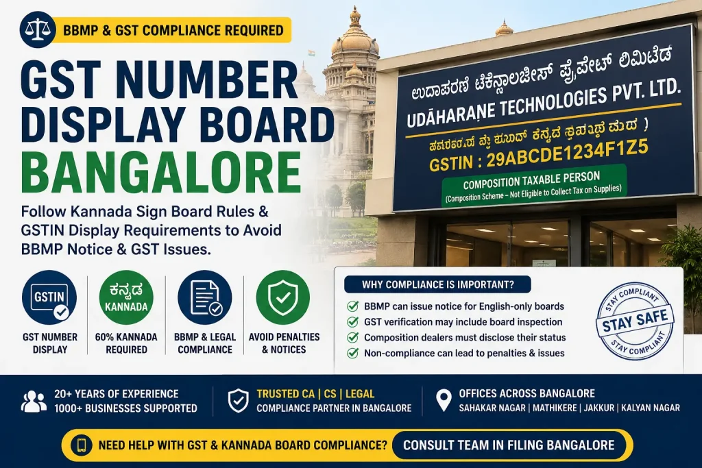 GST number display board Bangalore