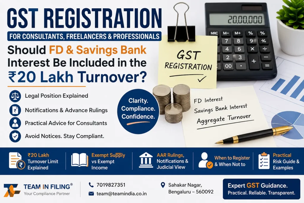 GST Registration for Consultants, Freelancers & Professionals: Should FD & Savings Bank Interest Be Included in the ₹20 Lakh Turnover? 18 GST Registration